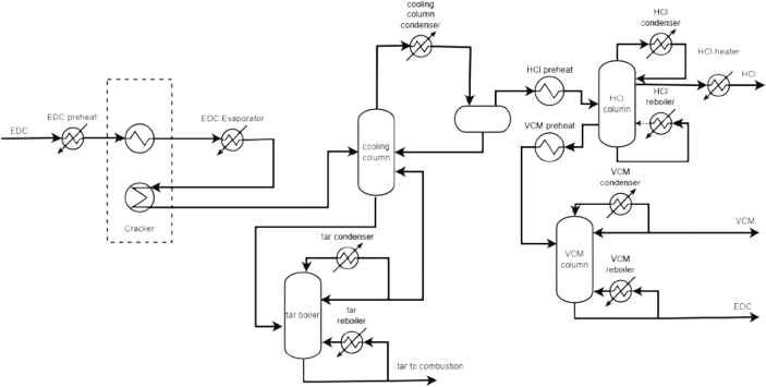 Allgemeine Geschäftsbedingungen